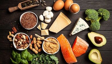 L'essence du régime cétogène pour perdre du poids.